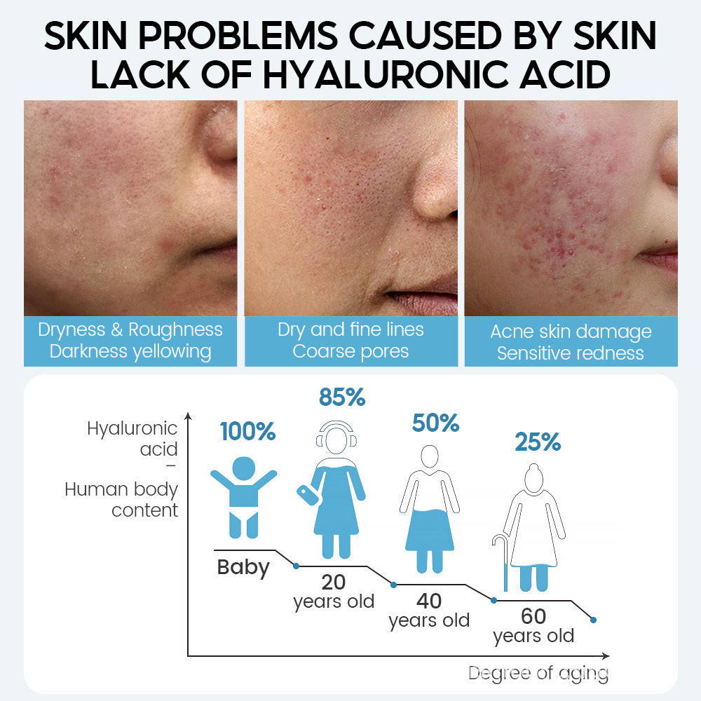 GlowNest™ -  Face Serum Anti-Aging
